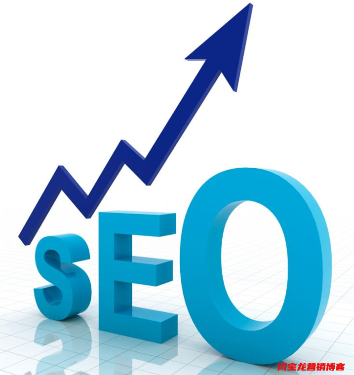 如何分析優(yōu)化網(wǎng)站的代碼？