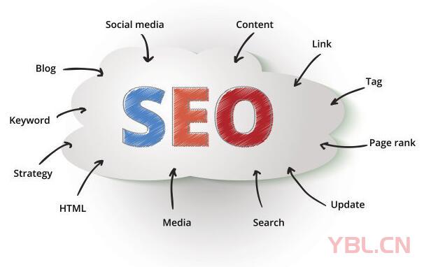 做百度推廣花多少錢(qián)合適 做百度推廣花多少錢(qián)合適