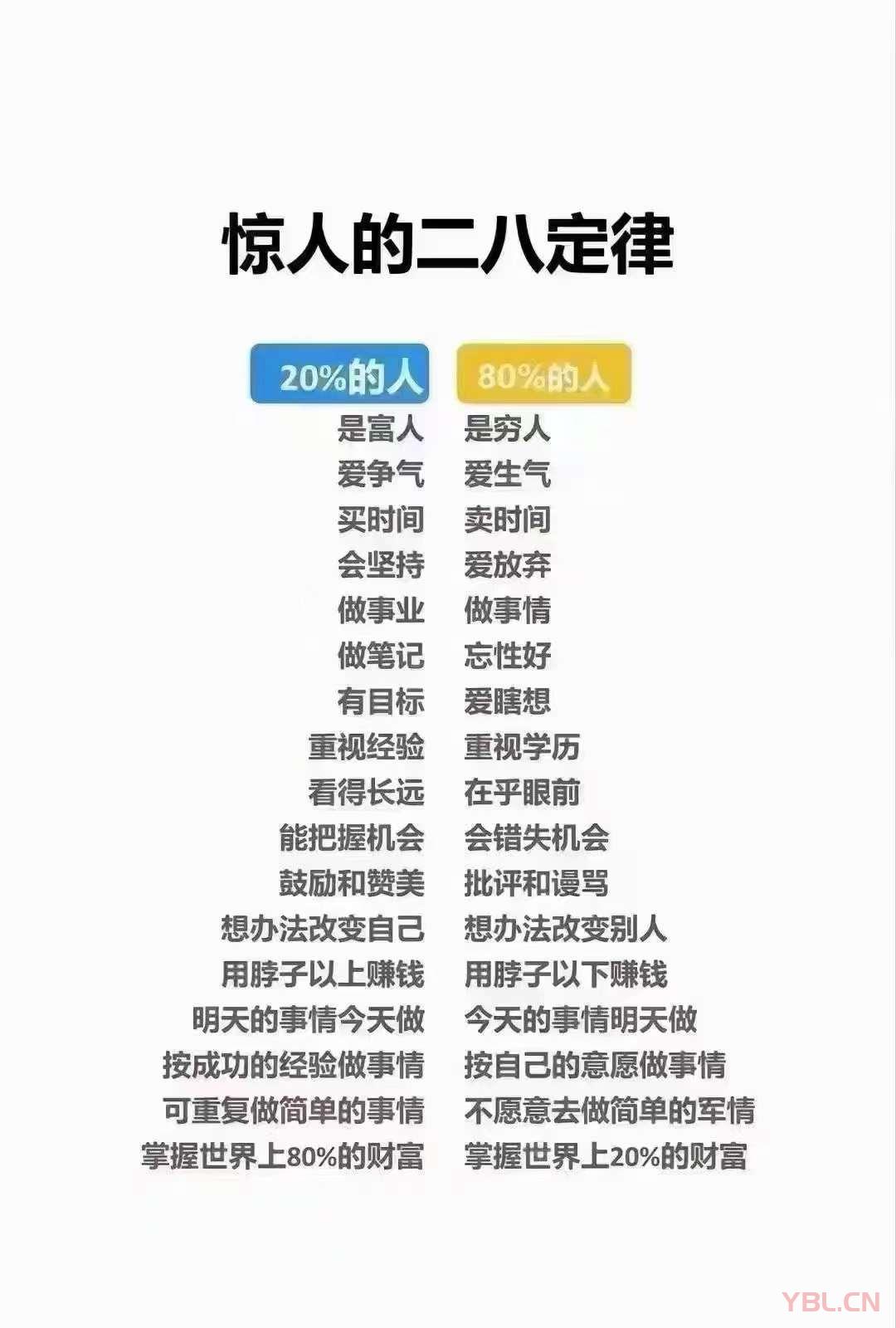 每個時代都有選中的人，而這個人并不一定是業(yè)務(wù)最強(qiáng)的