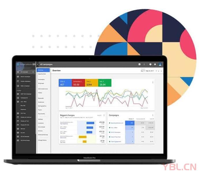 SEO站內(nèi)優(yōu)化 提升網(wǎng)站排名的五大關(guān)鍵策略